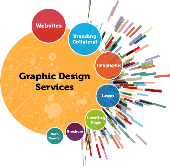 EXPERIENTIAL GRAPHIC DESIGN