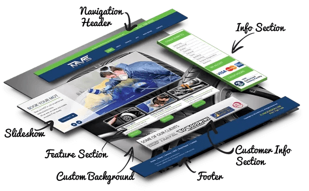 Custom web design Bangladesh